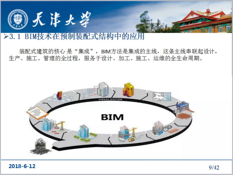 装配式框架施工图资料下载-BIM简介及基于BIM下装配式框架结构施工模拟