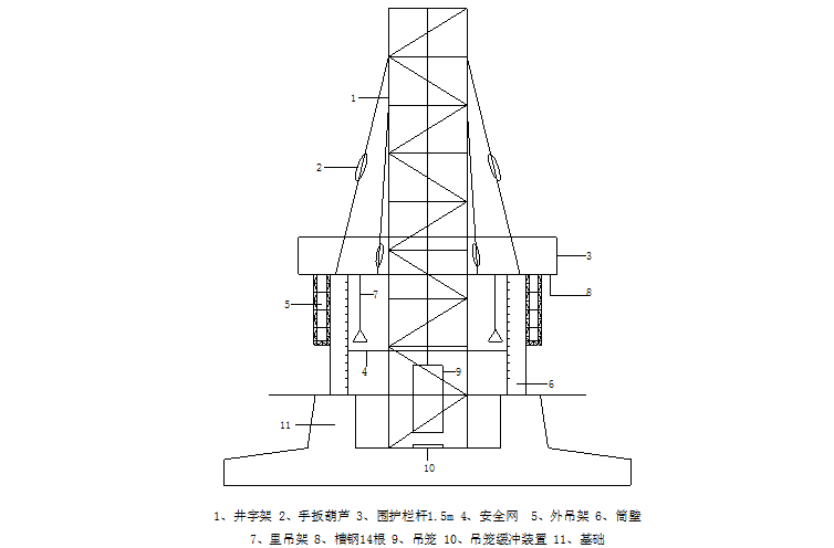 120m大直径烟囱角钢内井架移置模板施工工法-井架及操作平台系统示意图