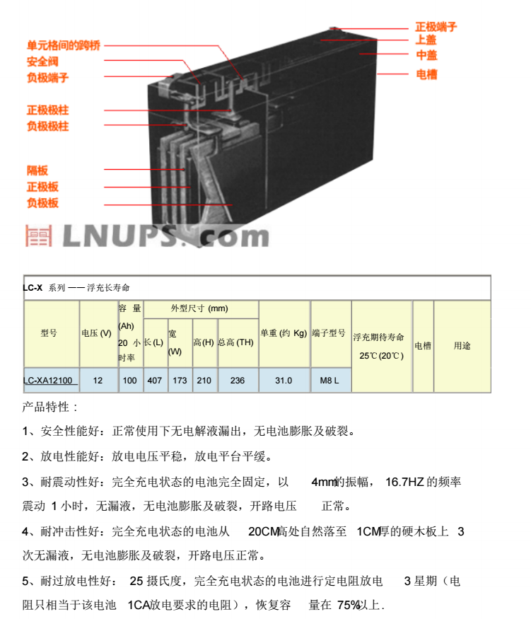 武警浙江省总队信息化建设项目投标文件_6