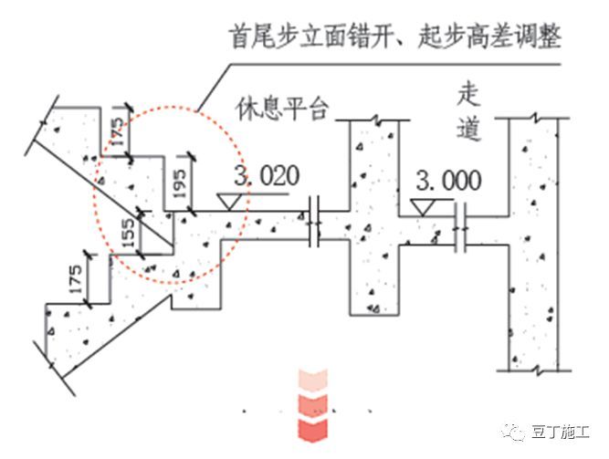 建筑木模板施工标准做法，看完木模板施工水平提升一个档次！_68