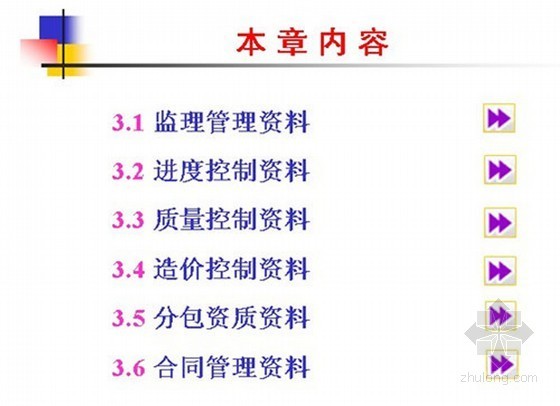 三控三管的监理措施资料下载-房建工程监理管理资料（PPT、三控资料、附表）