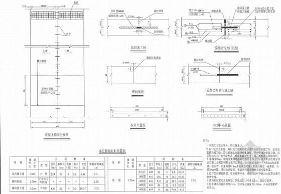 [PDF]农村公路路面大中修工程全套施工图（132页 附预算 多路面形式）-混凝土路面接缝构造图 