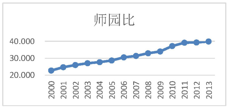 幼儿园设计应该考虑哪些问题?_18