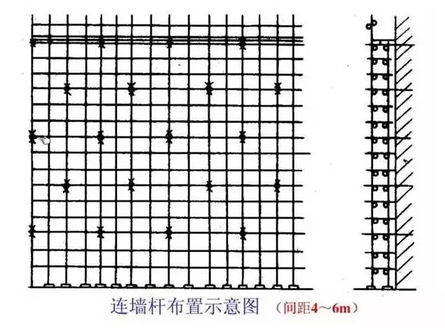 脚手架工程全面图解，很实用!-5.webp.jpg