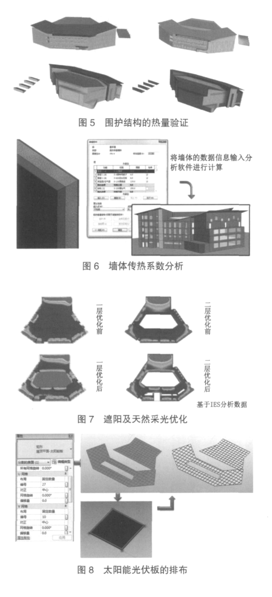 运用BIM软件完成绿色建筑设计-图片4