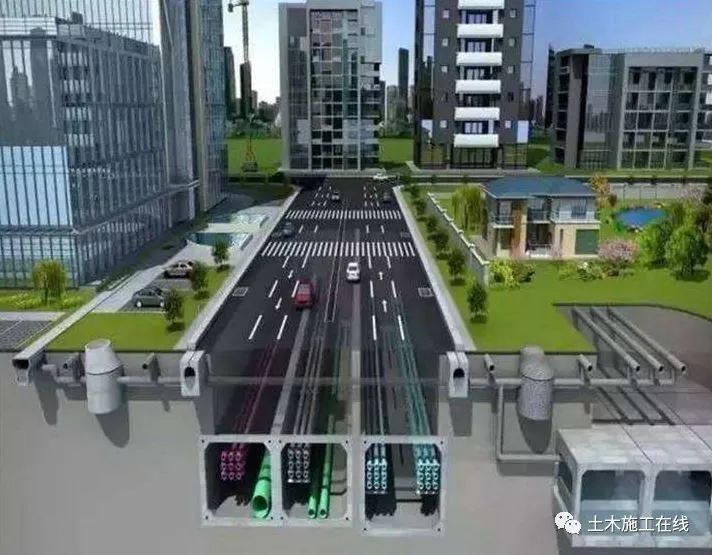 城市管线走廊资料下载-建筑业10项新技术之综合管廊施工技术