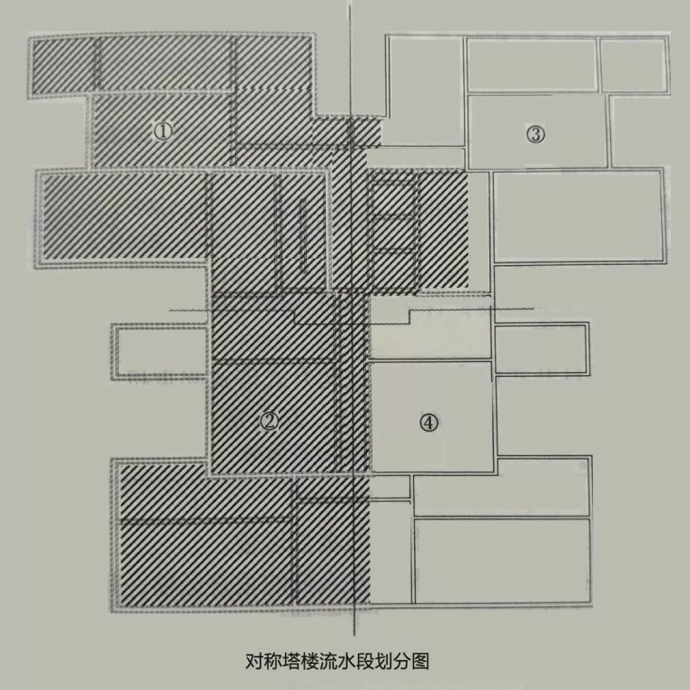 标准施工组织设计编制原则，看完思路瞬间清晰！！_7