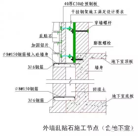 50张节点详图，详解装饰装修施工工艺标准_25