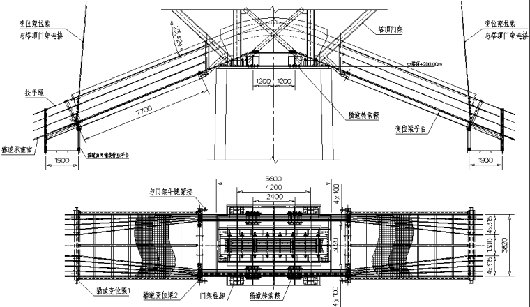 [江苏]三塔两跨悬索桥上部结构猫道施工技术交底PPT（91页，多图-猫道中塔塔顶结构图