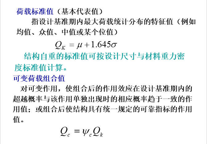 建筑结构设计基本规定与荷载_8