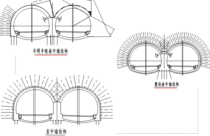 《地下建筑结构》课件790页PPT-拱形结构