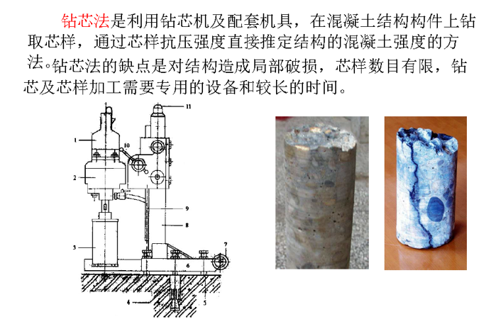 建筑结构检测鉴定与加固-工程结构检测技术-钻芯法