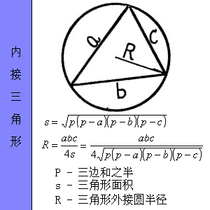 工程量计算规则（土建人必学）