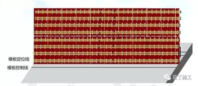 主体结构施工，如何控制尺寸偏差？配上3D图，不信学不会！_5