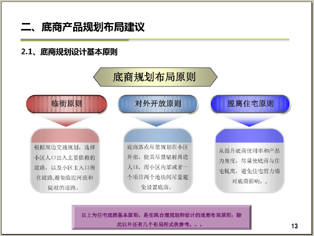 商铺规划设计资料下载-商业地产街铺式商业产品价值提升指引（附案例）