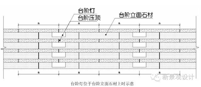 你见过哪些有意思的铺装方式？_88