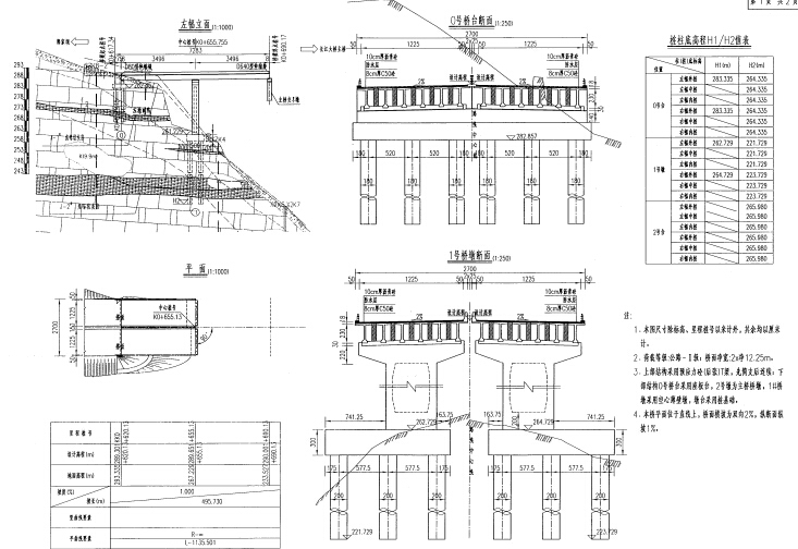 5km双向四车道一级公路工程施工图2038张PDF（含斜拉桥钢桁架拱桥T梁桥连续梁桥隧道）-后张T梁桥断面图