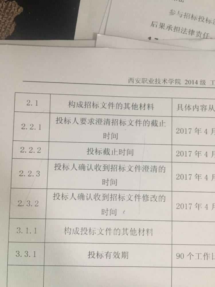 招标文件怎么编制资料下载-招标文件编制这个日期怎么填