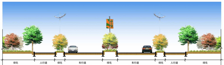 [广东]佛山综合性生态农业旅游观光园景观规划设计-综合性生态农业旅游观光园景观规划设计——重要景观道路剖面图