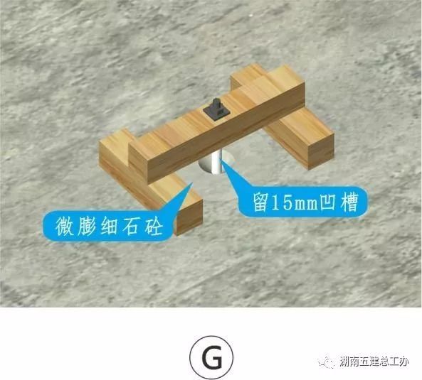 BIM三维图解 | 湖南五建全套施工工艺标准化做法_19