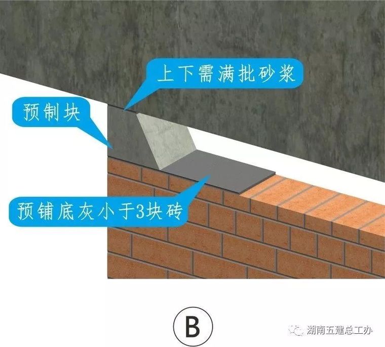 湖南五建全套施工工艺标准化做法_54