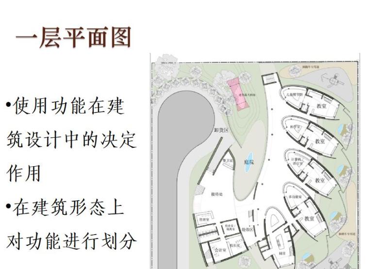 幼儿园建筑设计案例分析（PDF+71页）-页面四