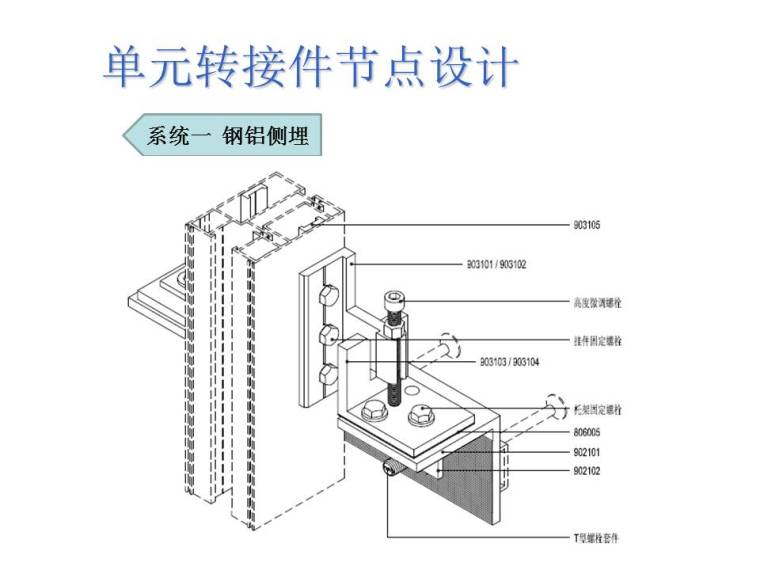 幕墙深化设计培训课件_39