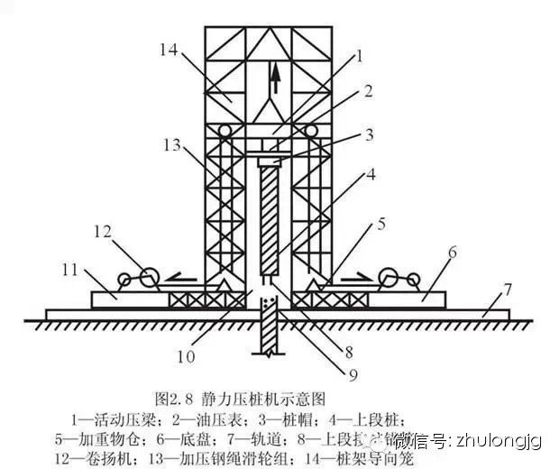 桩基础知识集锦-5.jpg