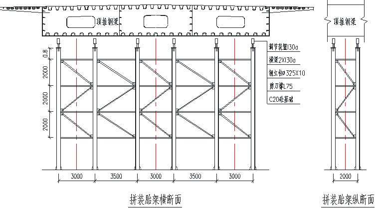 单箱三室直腹板截面全焊钢箱梁步履式多点连续顶推安全施工专项方案66页-拼装平台胎架构造图