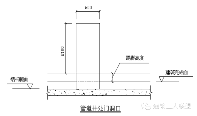 二次结构砌筑工程施工注意要点！_9