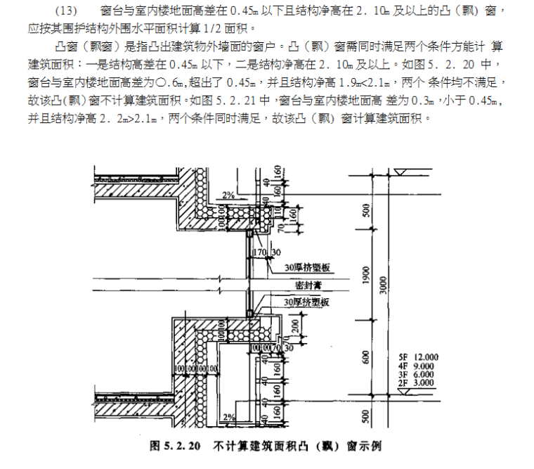 造价工程师-建设工程技术与计量 (土木建筑工程)（434页）-凸（飘) 窗计算建筑面积