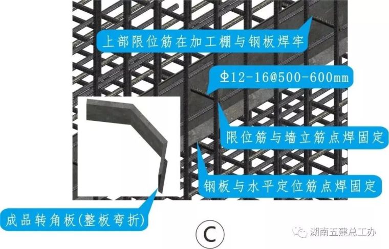 建筑施工12项重要工艺的标准化做法，图文解析！_78