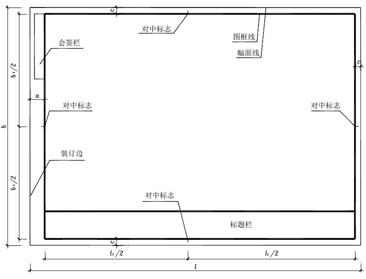 市政工程识图与构造之一制图基本知识讲义PPT（125页）-A0—A3横式幅面