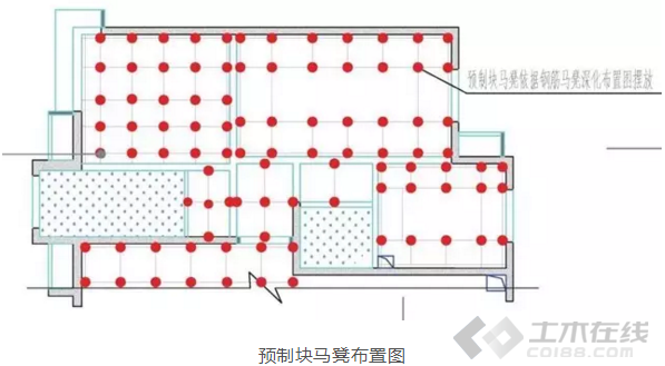 干货！高效施工，这些工法值得一看!_2