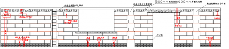 项目样板墙如何做？一套完美的施工技术交底！_4