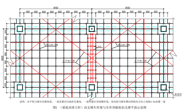 [郑州]剪力墙结构高层住宅超高模板安全施工专项方案（含计算书）-16支撑平面示意图