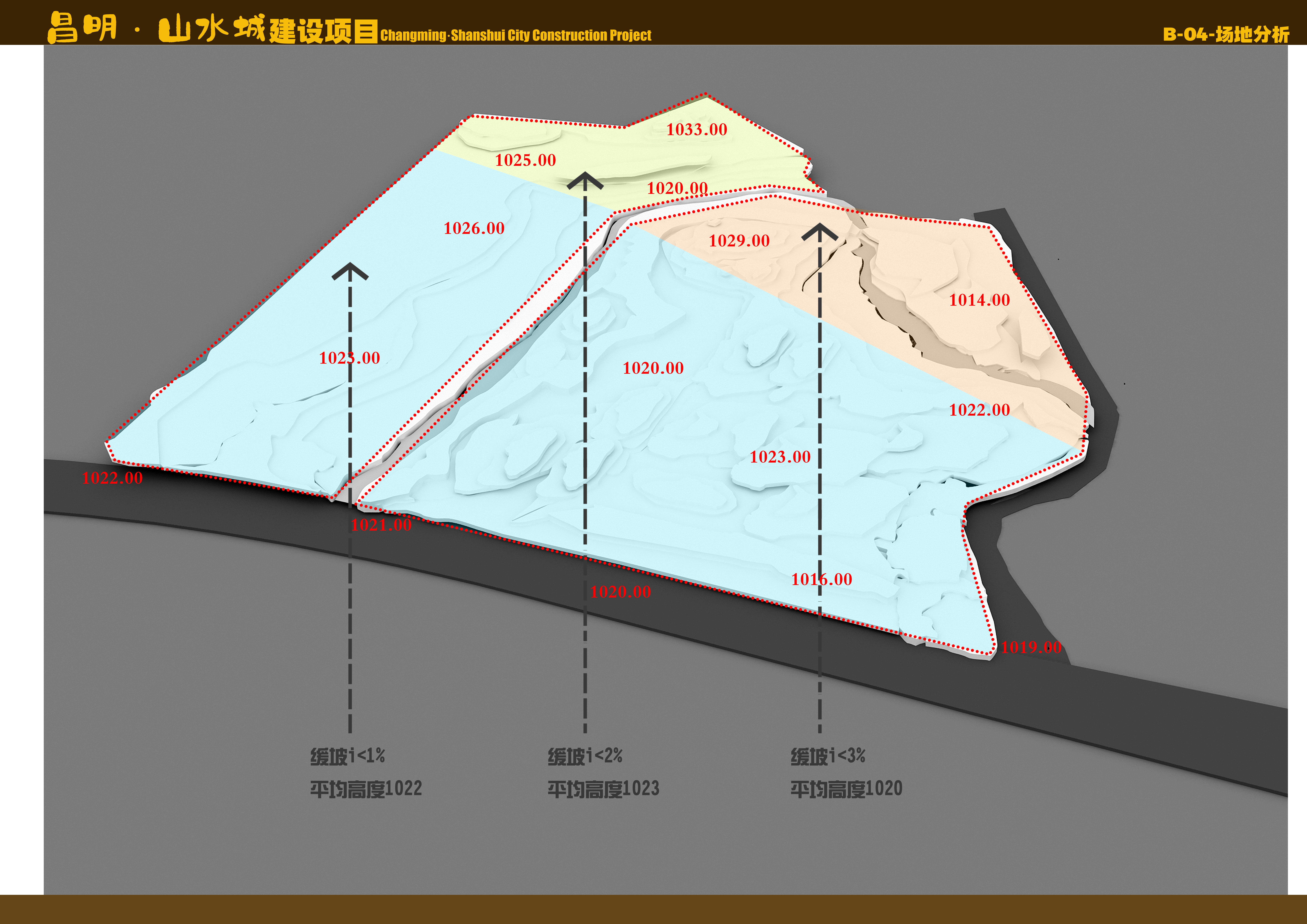 场地分析应该分析什么图片