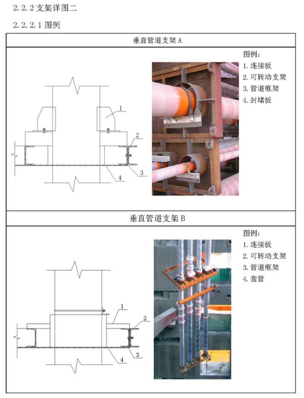 柔性短管资料下载-暖通空调施工工艺标准