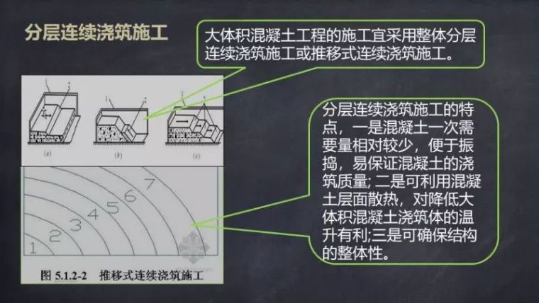 大体积混凝土裂缝难防治？是因为你忽略了这些细节_2