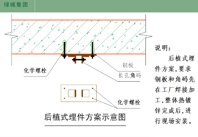 绿城集团建筑工程干挂石材细部节点做法（共40页）_3