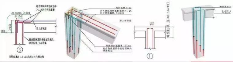 痛！工人高处跌落被钢筋刺穿！冬季施工这些安全措施到位了吗？_6