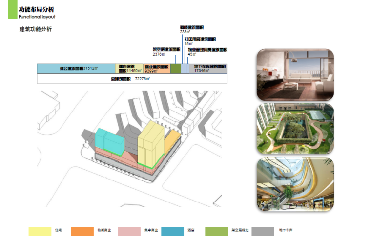 地块项目规划资料下载-[湖北]武汉常青广场项目规划建筑设计