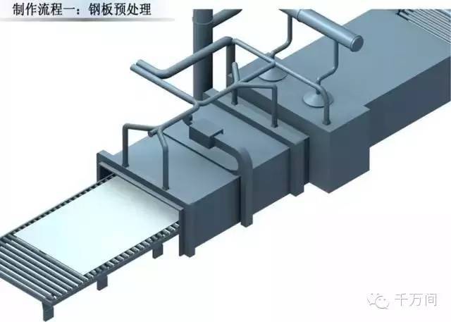 超高清钢结构三维加工图，分分钟成为钢结构行家！_1