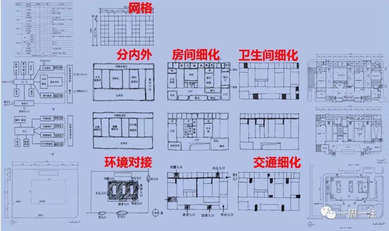 2017年旅馆扩建临场再现，大设计作图真题详解!-QQ图片20181107094402