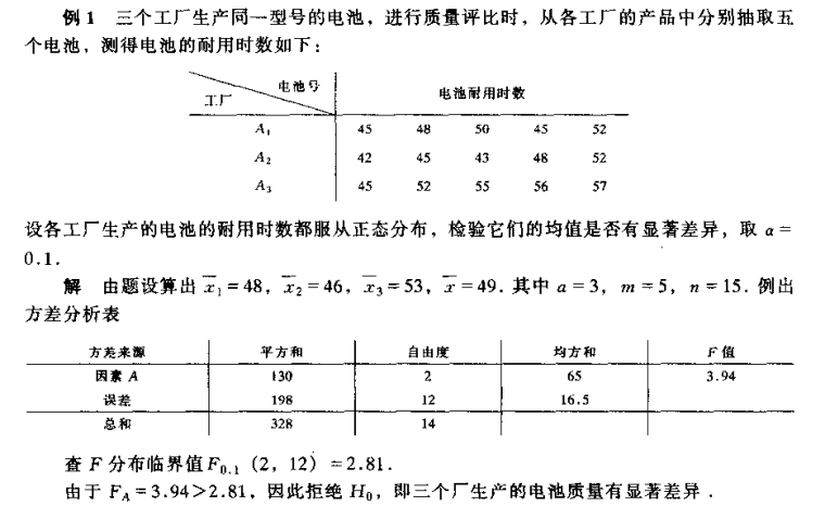 中国注册岩土工程师资料下载-全国注册岩土工程师职业资格考试应试指导基础部分上册