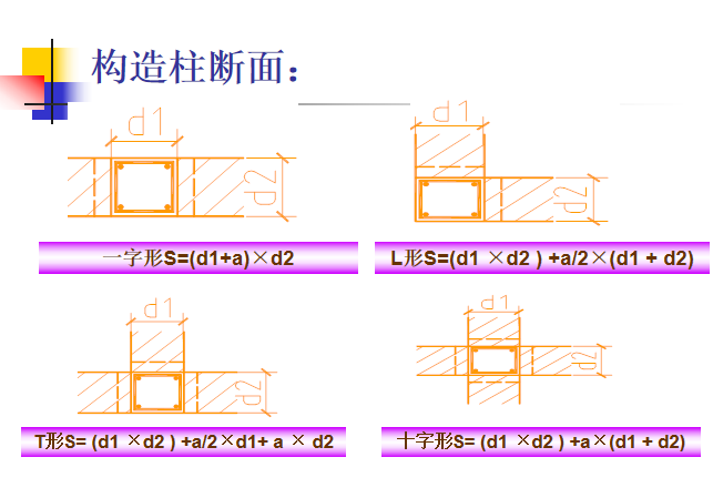 工程量清单及工程量计算-构造柱断面