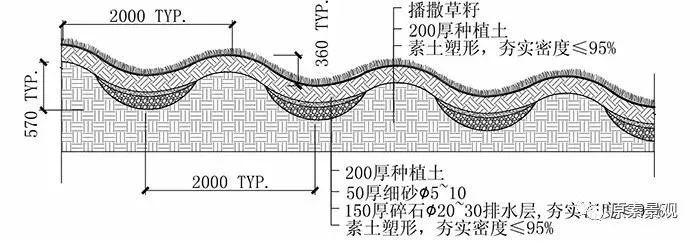 景观设计丨透水场地的建设_11