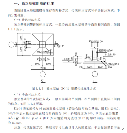 独立基础钢筋计算讲义-独立基础钢筋的标注