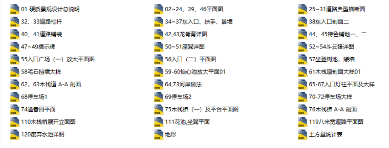 某大型公园景观分区设计施工图CAD模型 图册内容