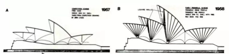 悉尼歌剧院的屋顶居然不是薄壳结构？_10